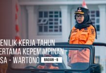 Bikin Barjarbaru Tangguh Hadapi Karhutla, Titik Rawan Banjir Diminimalisir
