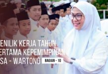 Banjarbaru ‘Elok’ yang Tak Hanya Rupa