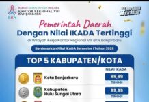 Nilai Nyaris Sempurna, Banjarbaru Peringkat 1 IKADA Empat Provinsi di Kalimantan